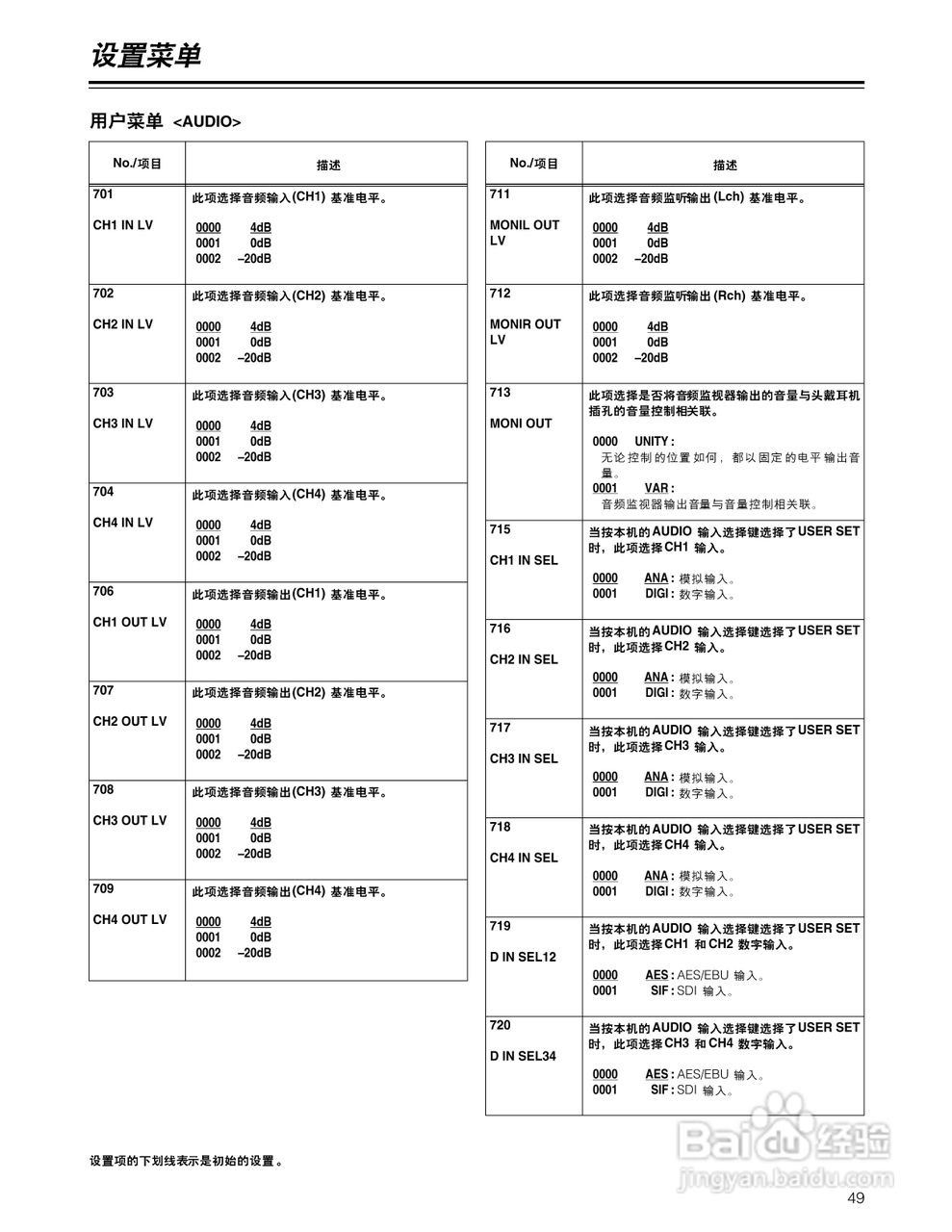 松下AJ-D930BMC数码摄像机说明书:[5]