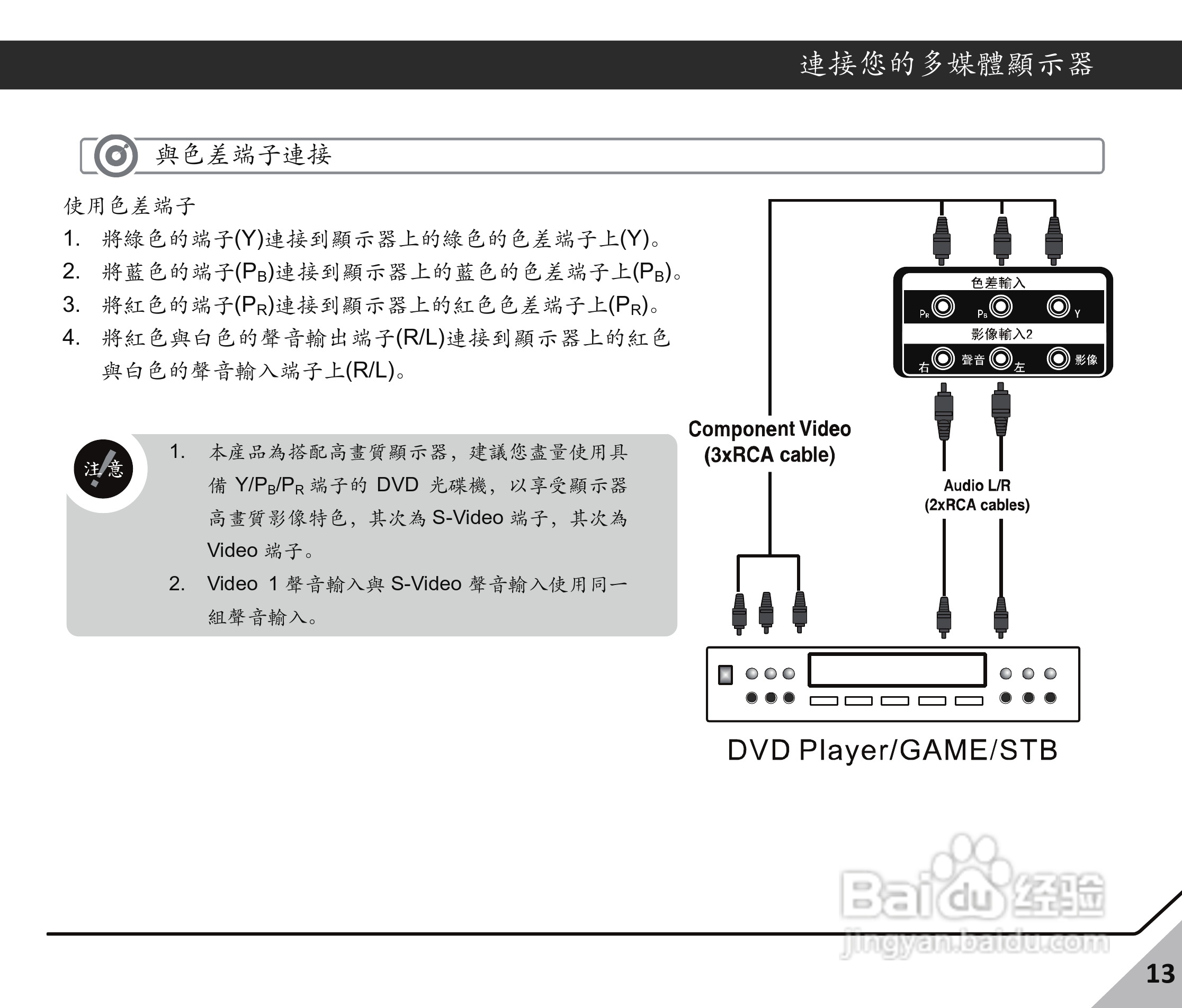 声宝LM-24S6P多媒体液晶显示器使用说明书:[2]