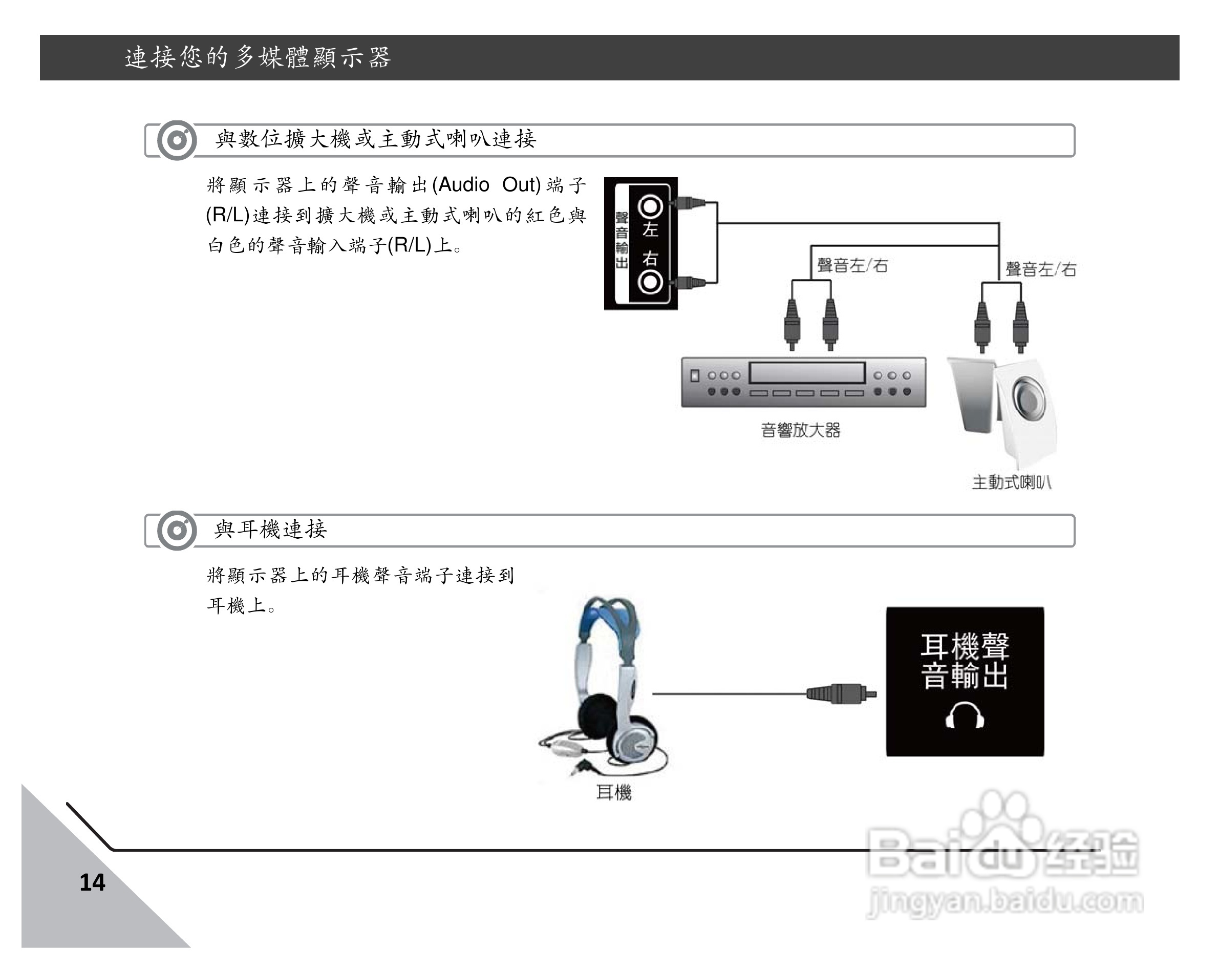 声宝EM-42LE05D型多媒体液晶显示器说明书:[2]