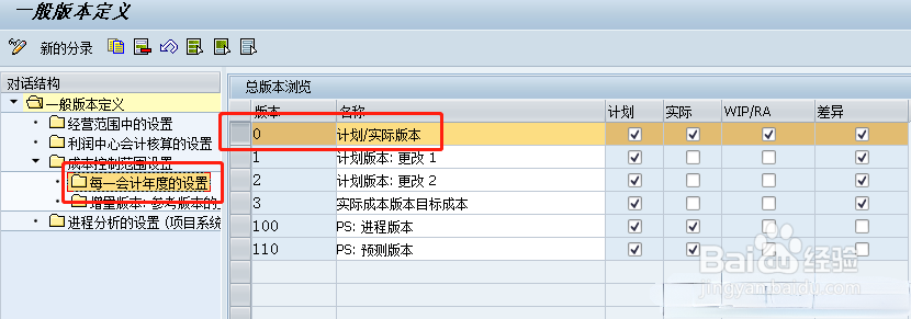 【SAP】没有为会计年度0定义版本2021
