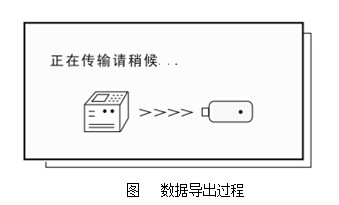 蓄电池充电机