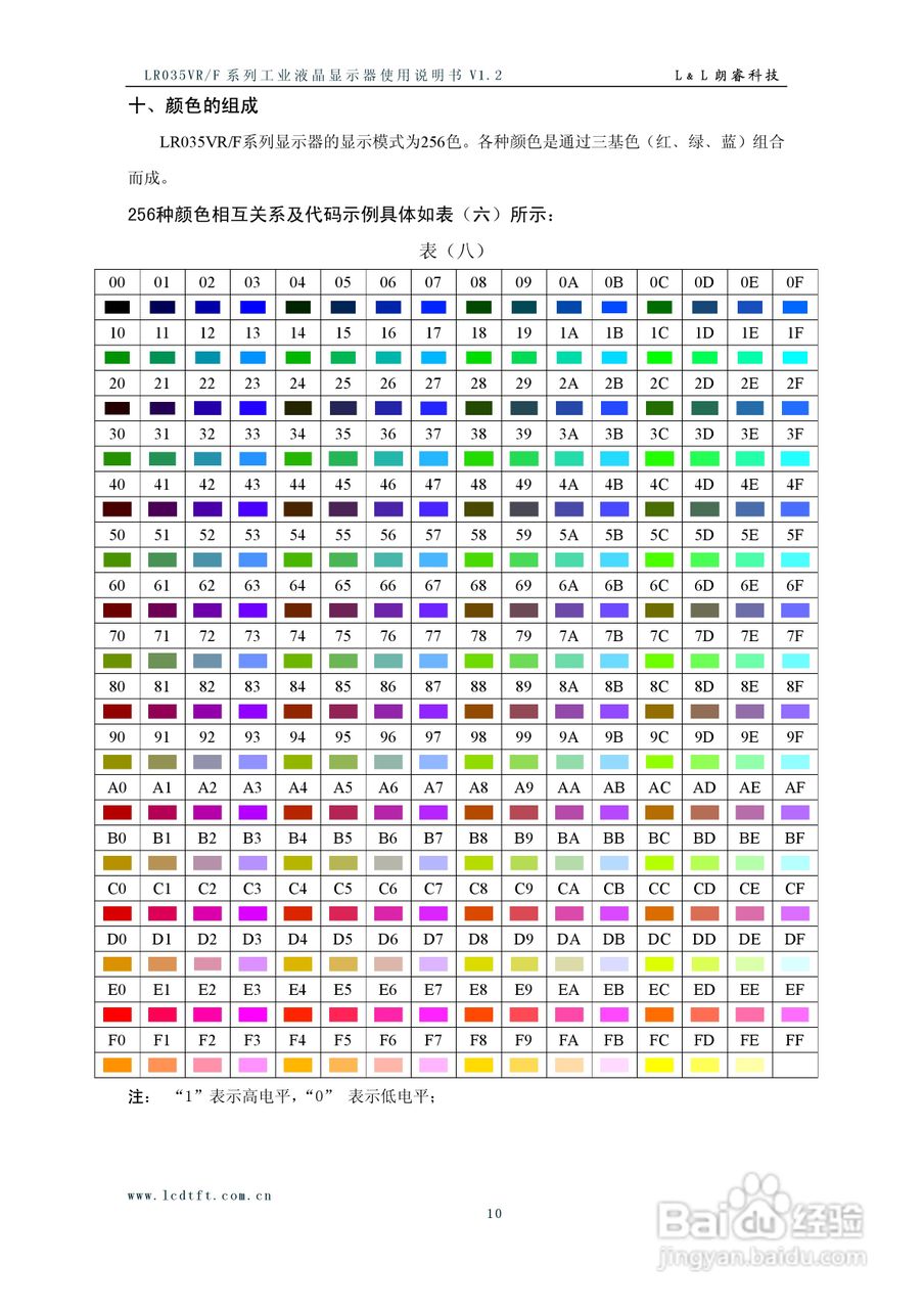 朗瑞LR035VR/F系列彩色液晶显示器使用说明书:[2]