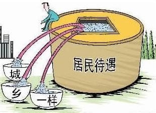 2015年城镇居民基本养老保险政策