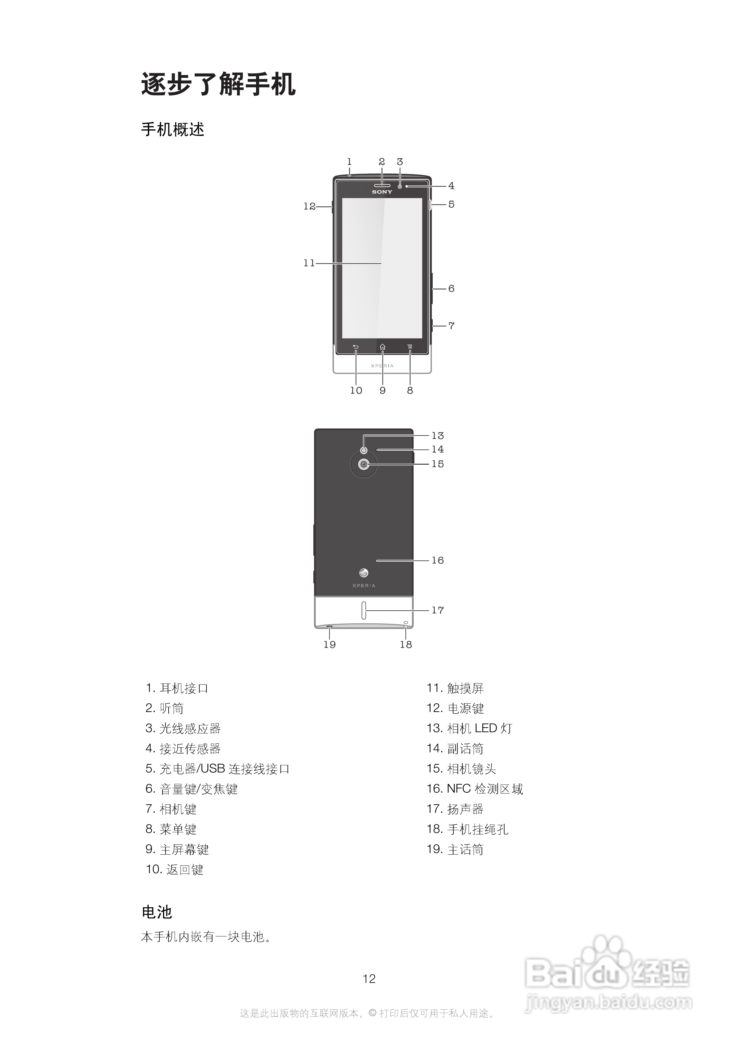 索尼(爱立信) Xperia MT27i手机说明书:[2]