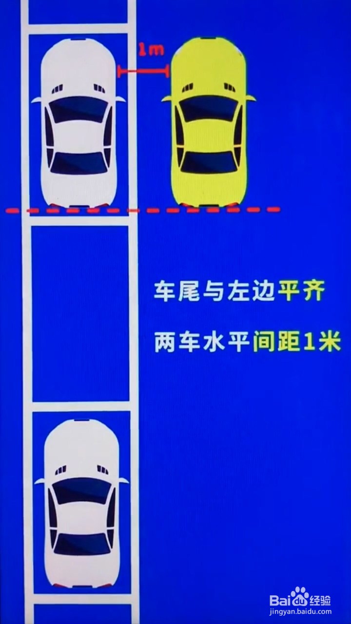 左侧侧方停车小技巧