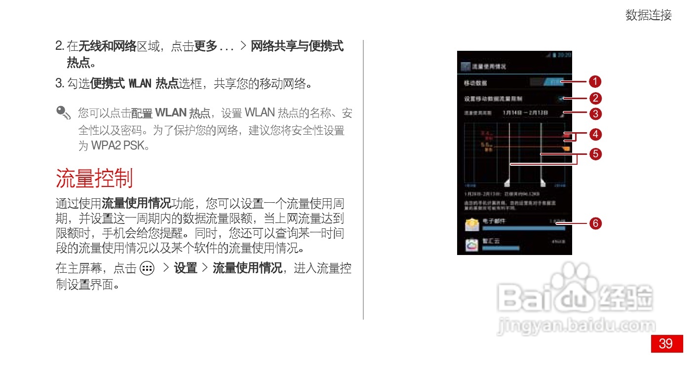 华为 Ascend P1(HUAWEI U9200)手机说明书:[4]