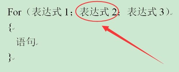 for循环语句使用方法解析