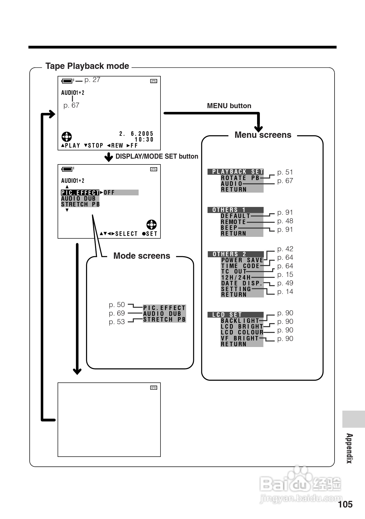 夏普VL-Z400H数码摄像机使用说明书:[12]