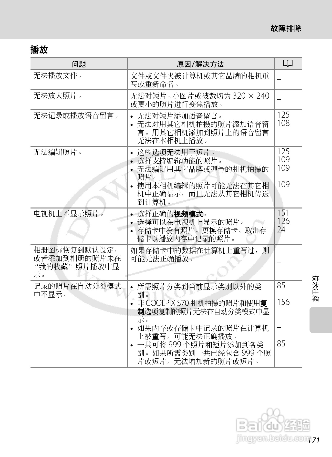 尼康Coolpix S70数码相机说明书:[19]