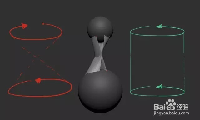 情人节解锁ZBrush新技能
