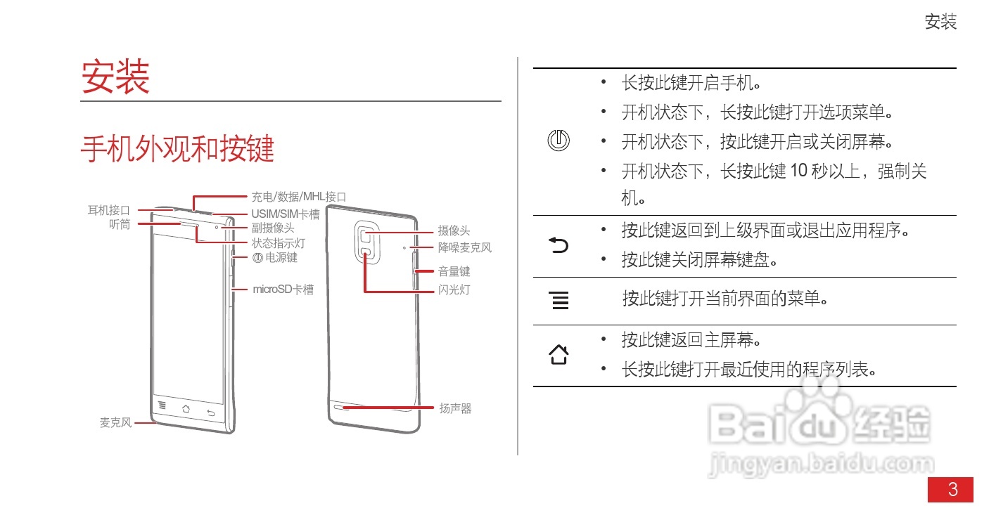 华为 Ascend P1(T9200)手机说明书:[1]