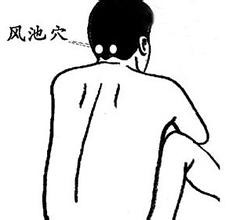 颈椎病的预防和调理