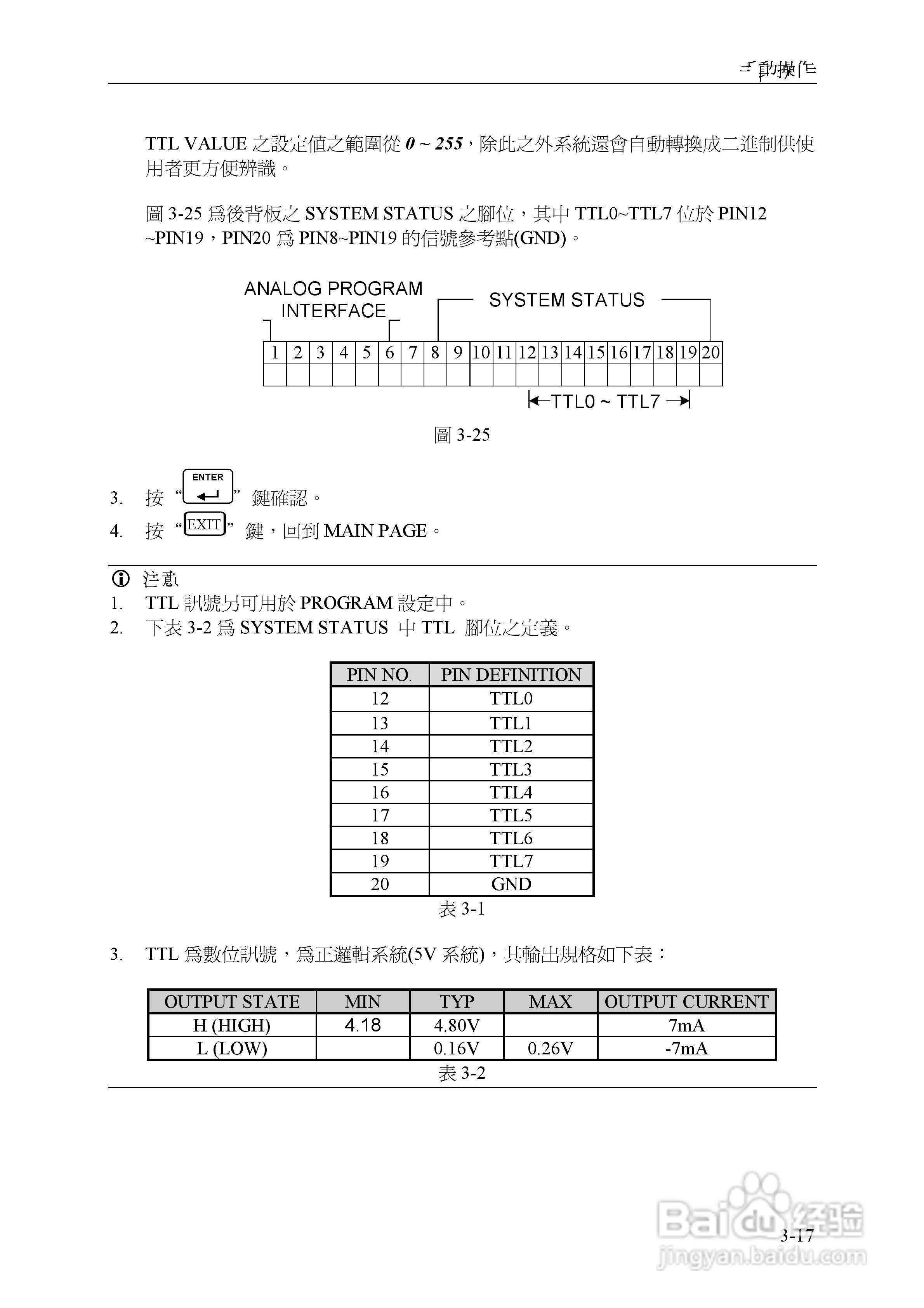 Chroma 可程控直流电源供应器62000P系列操作手册:[5]
