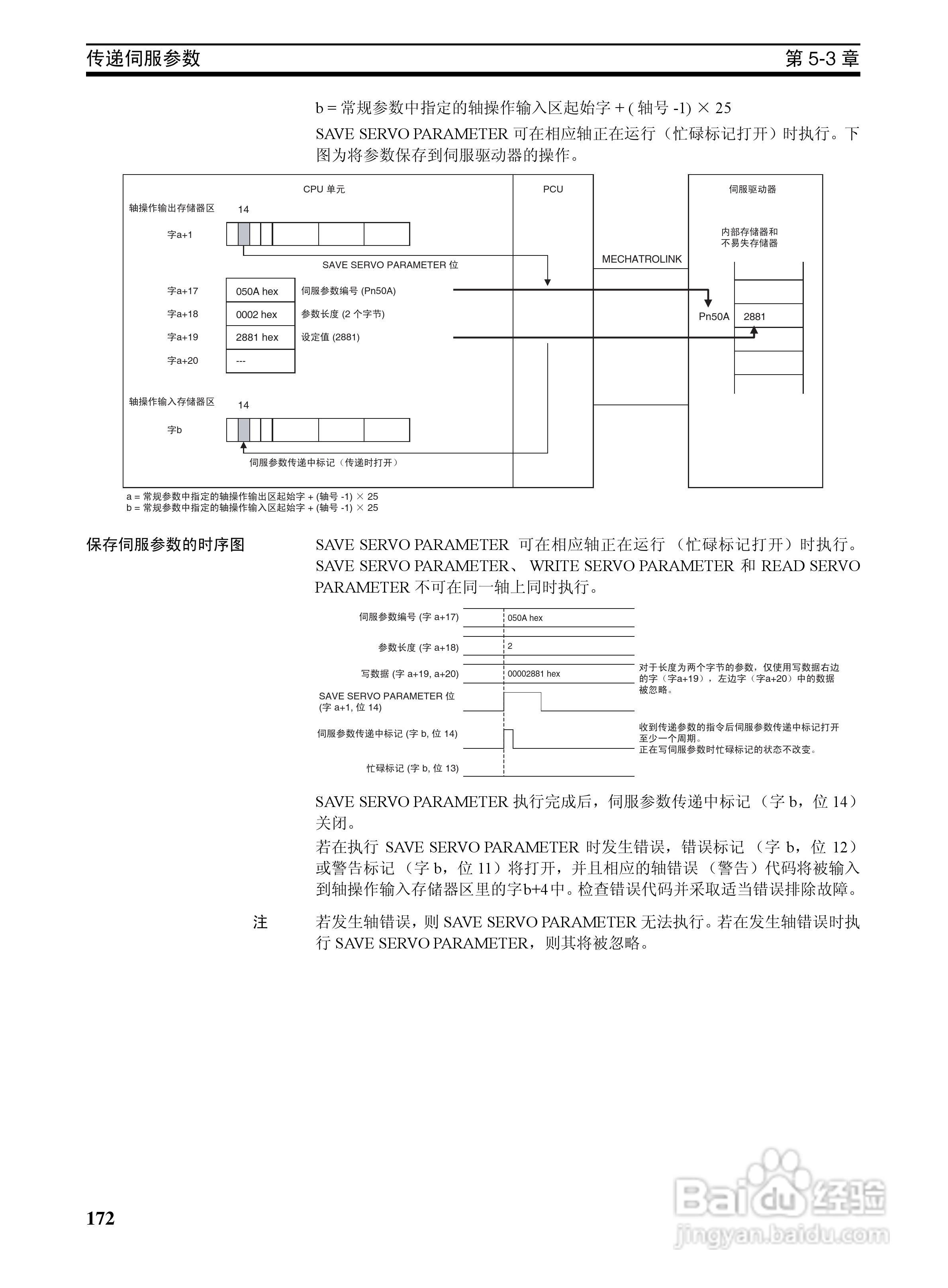 OMRON SYSMAC CJ1W-NCF71位置控制单元操作手册:[19]