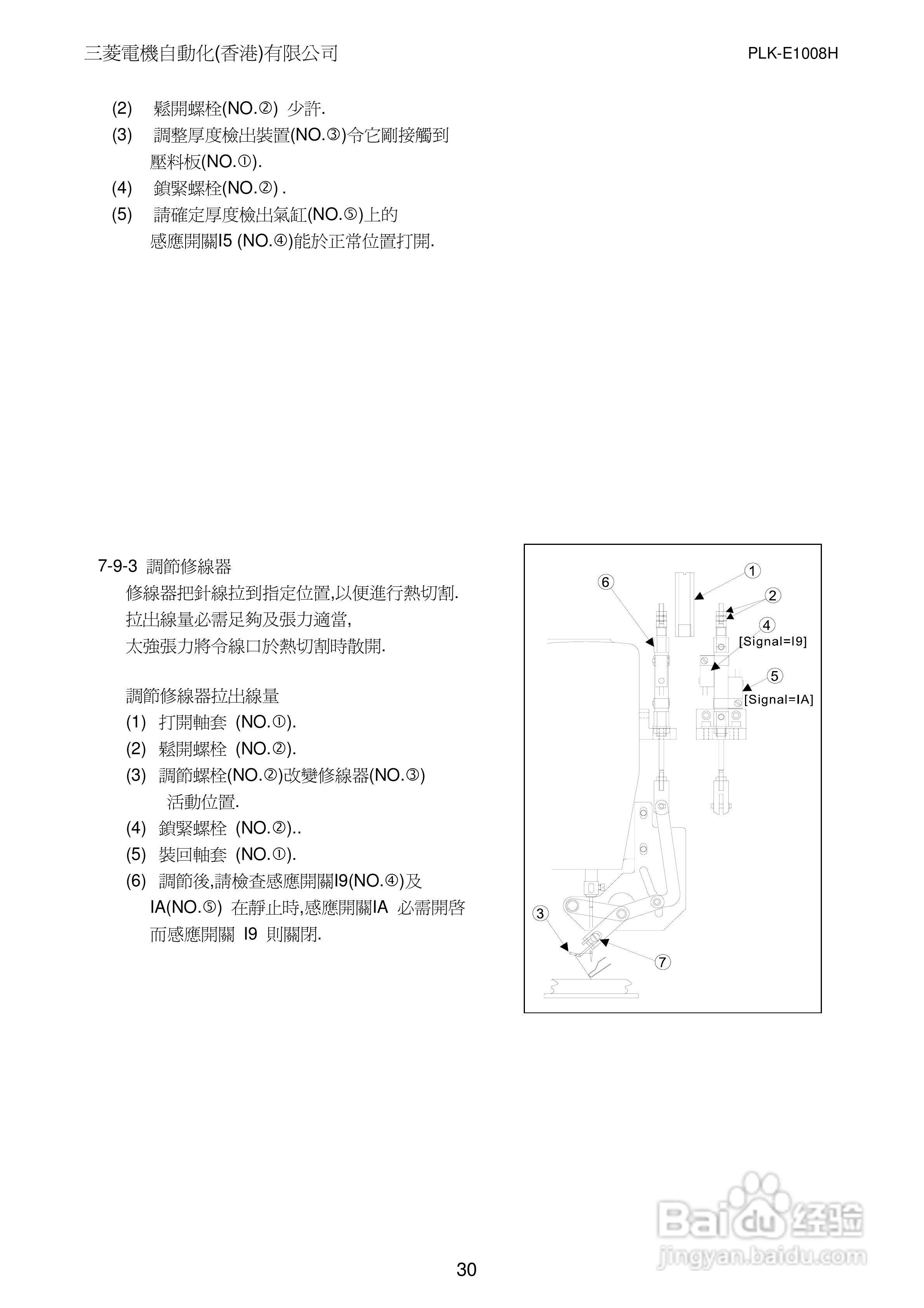 MITSUBISHI PLK-E1008H/PLK-E2008H缝纫机说明书:[4]