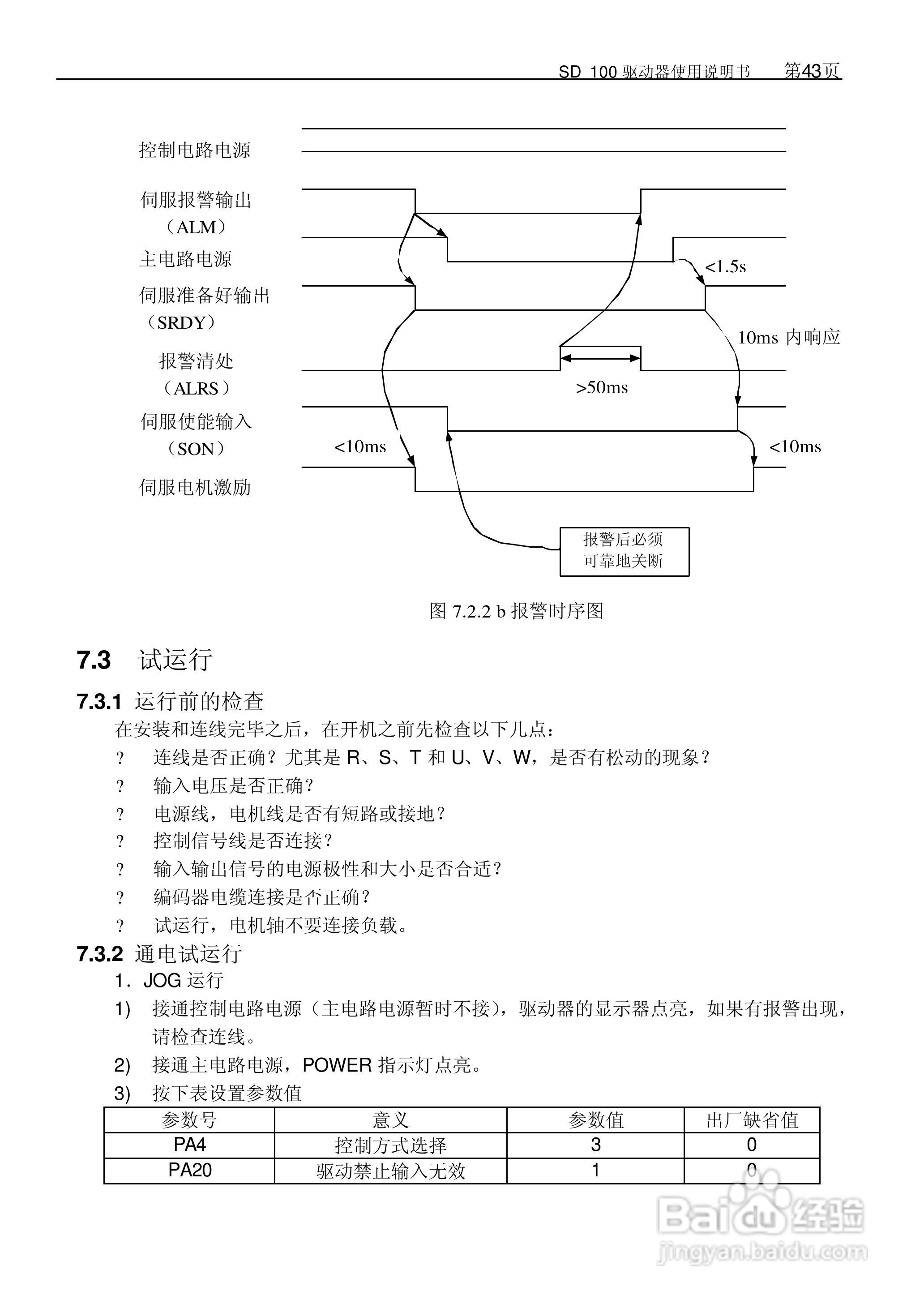 KND KND-sd100 SD98系列全数字交流伺候系统用户手册:[5]