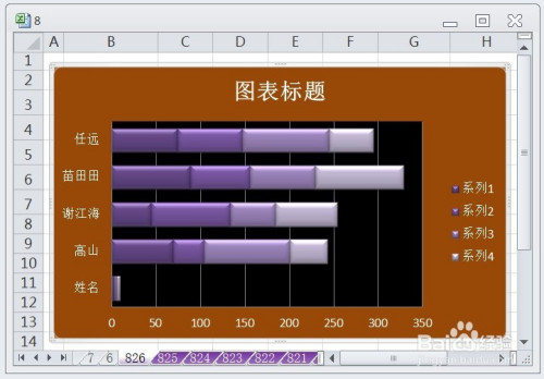 excel怎麼讓堆積條形圖的圖表佈局顯示佈局1效果