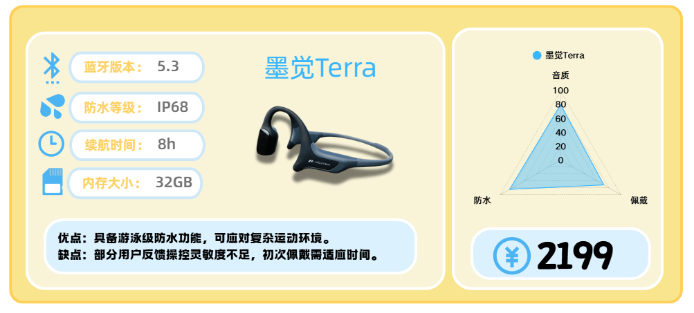 口碑最好的健身耳机有哪些？十款适合健身的高口碑耳机分享