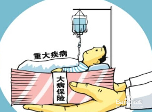 “新农合”患者出院即报流程