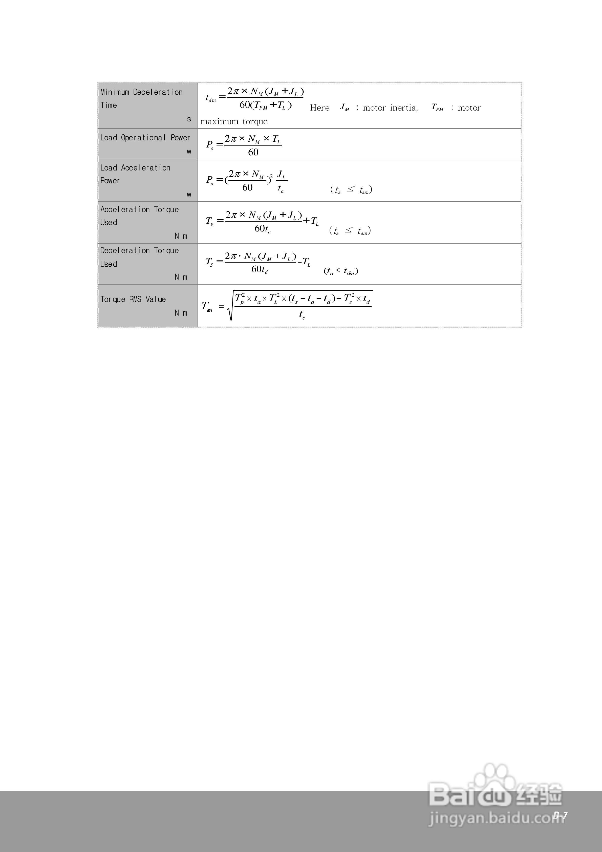 OEMax CSDJPlus伺服驱动器用户手册:[23]