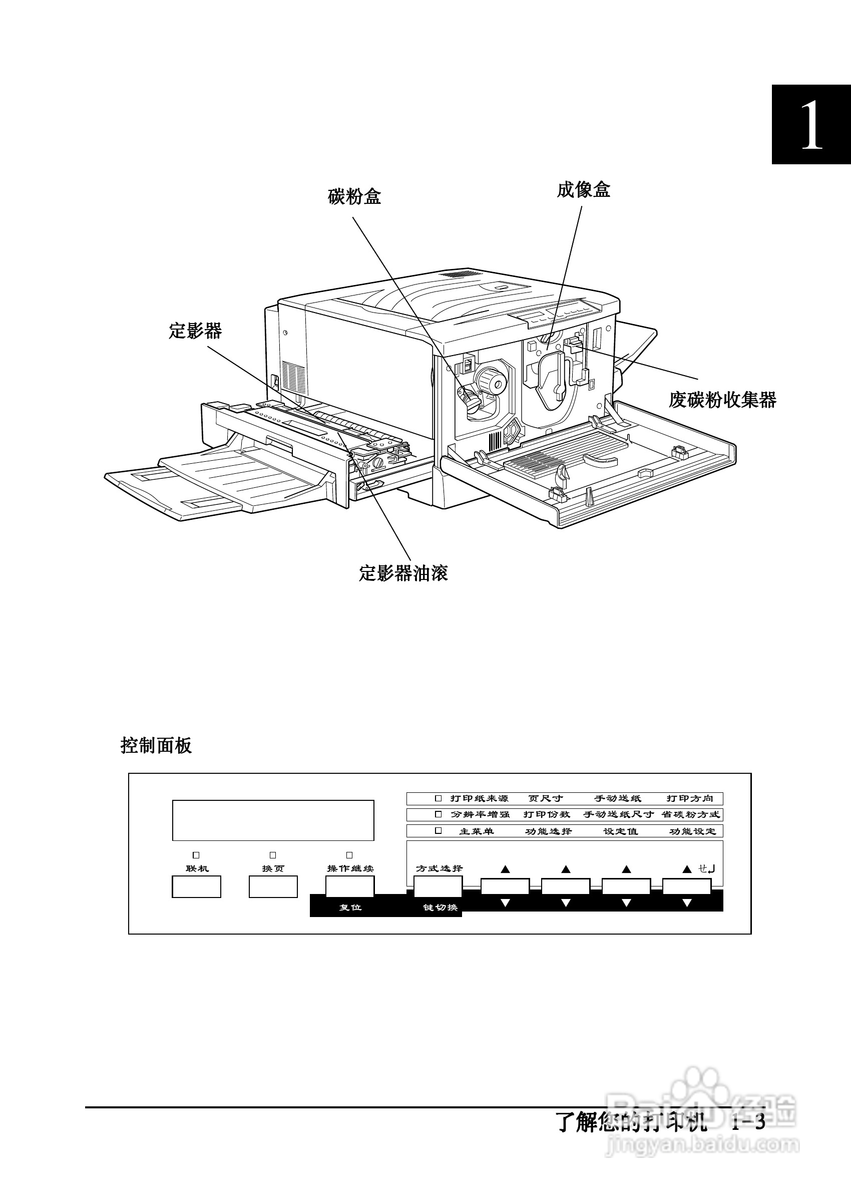 爱普生EPL-C8200彩色激光打印机操作手册:[2]