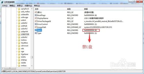 WIN7系统中如何禁止U盘，阻止未授权人员插U盘？