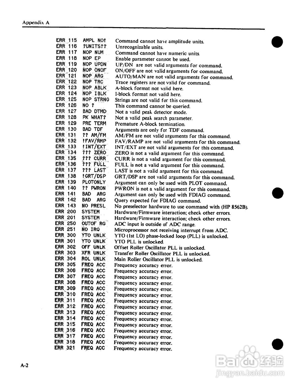 HP8562A/B分析仪使用说明书:[15]