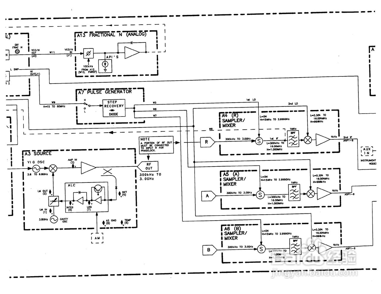 HP8753A/B/ C分析仪说明书:[23]
