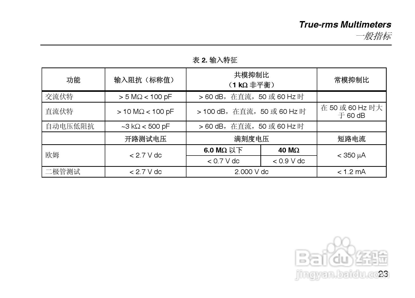 数字万用表Fluke117C说明书:[3]
