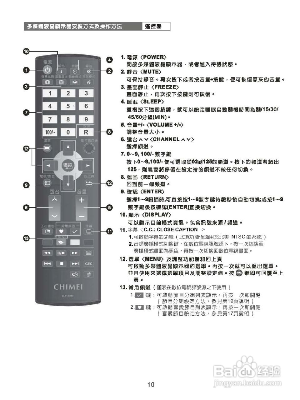 奇美多媒体液晶显示器TL-26S4000D型使用说明书:[2]