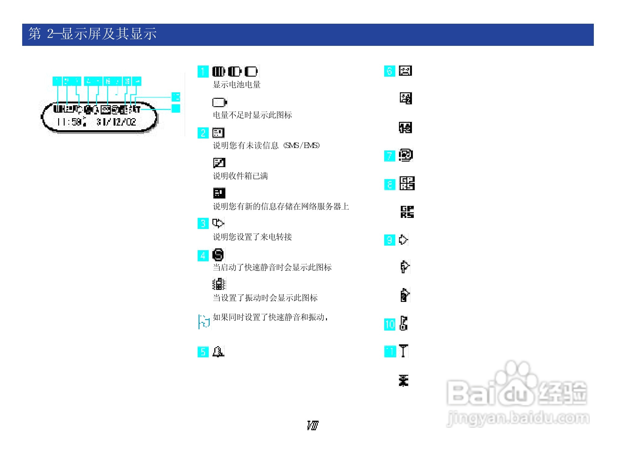 NEC N8000手机使用说明书:[1]