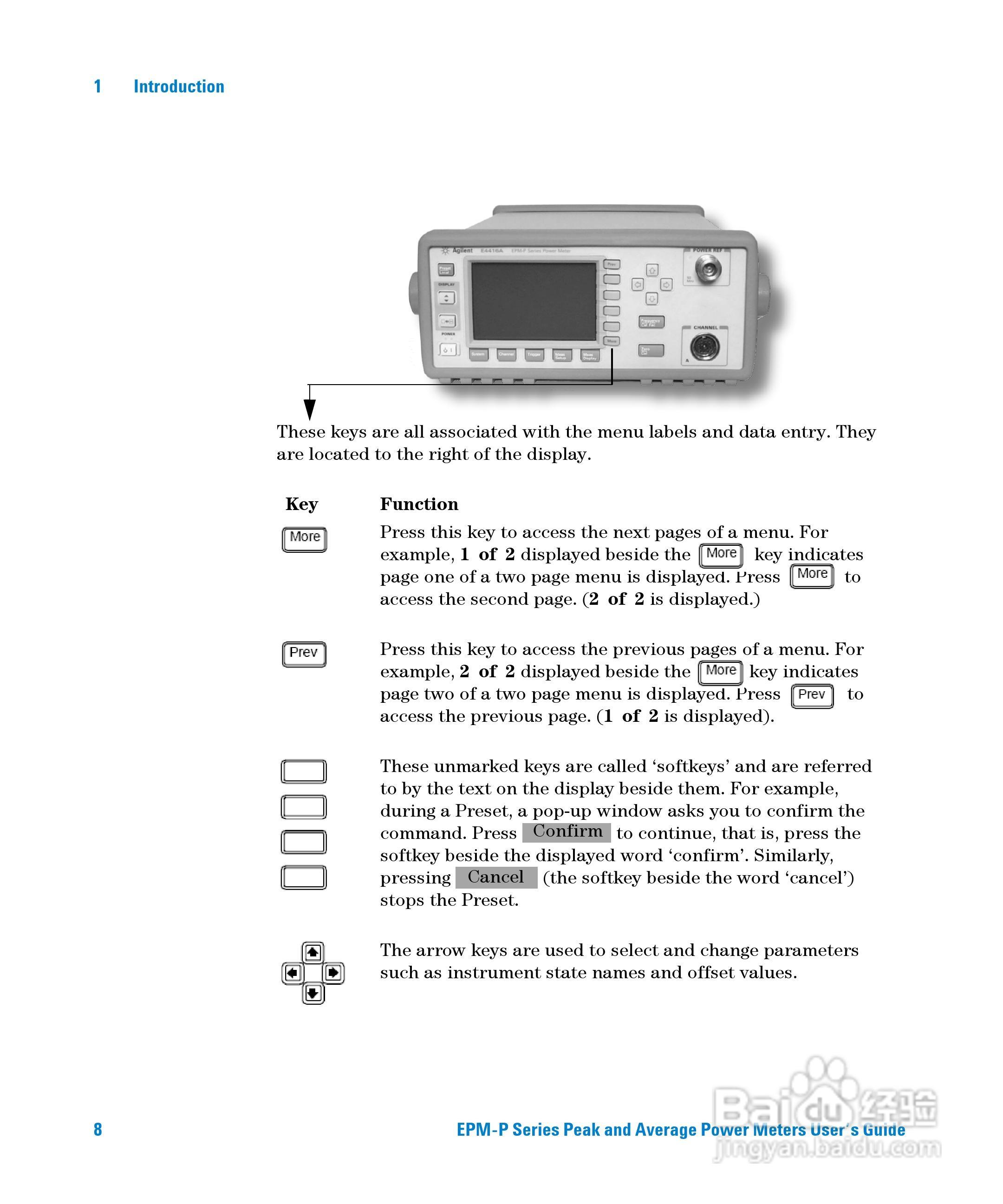 E4416A功率表使用手册:[3]