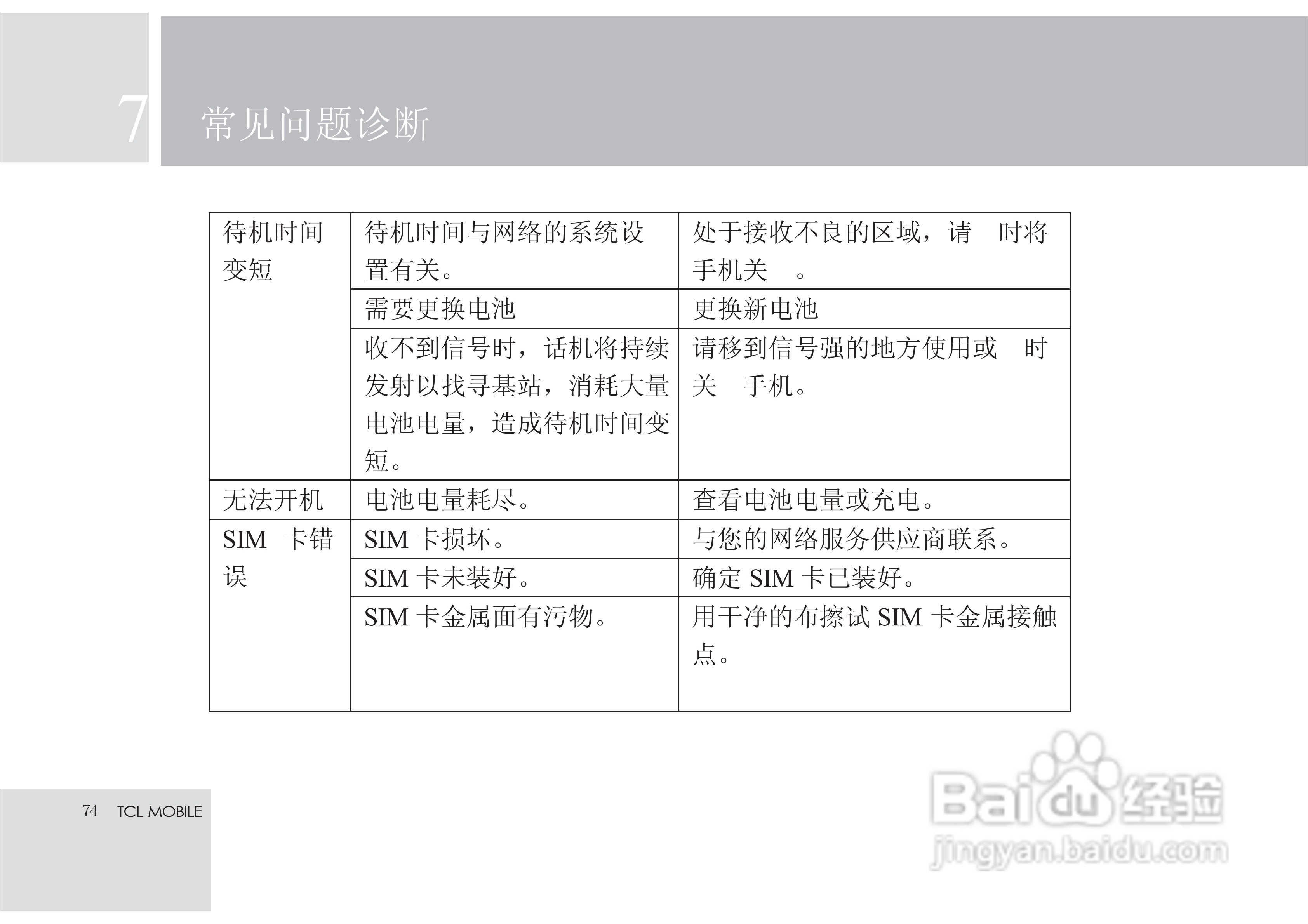 TCL X7手机使用说明书:[8]