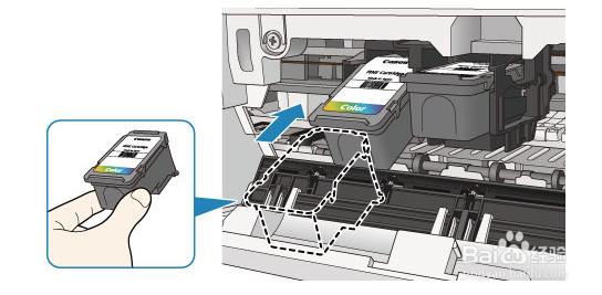 佳能2800系列打印机更换墨盒