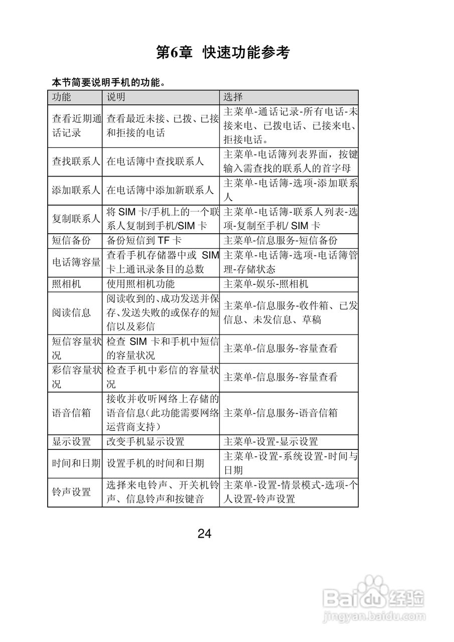 联想Lenovo P500手机使用说明书:[3]