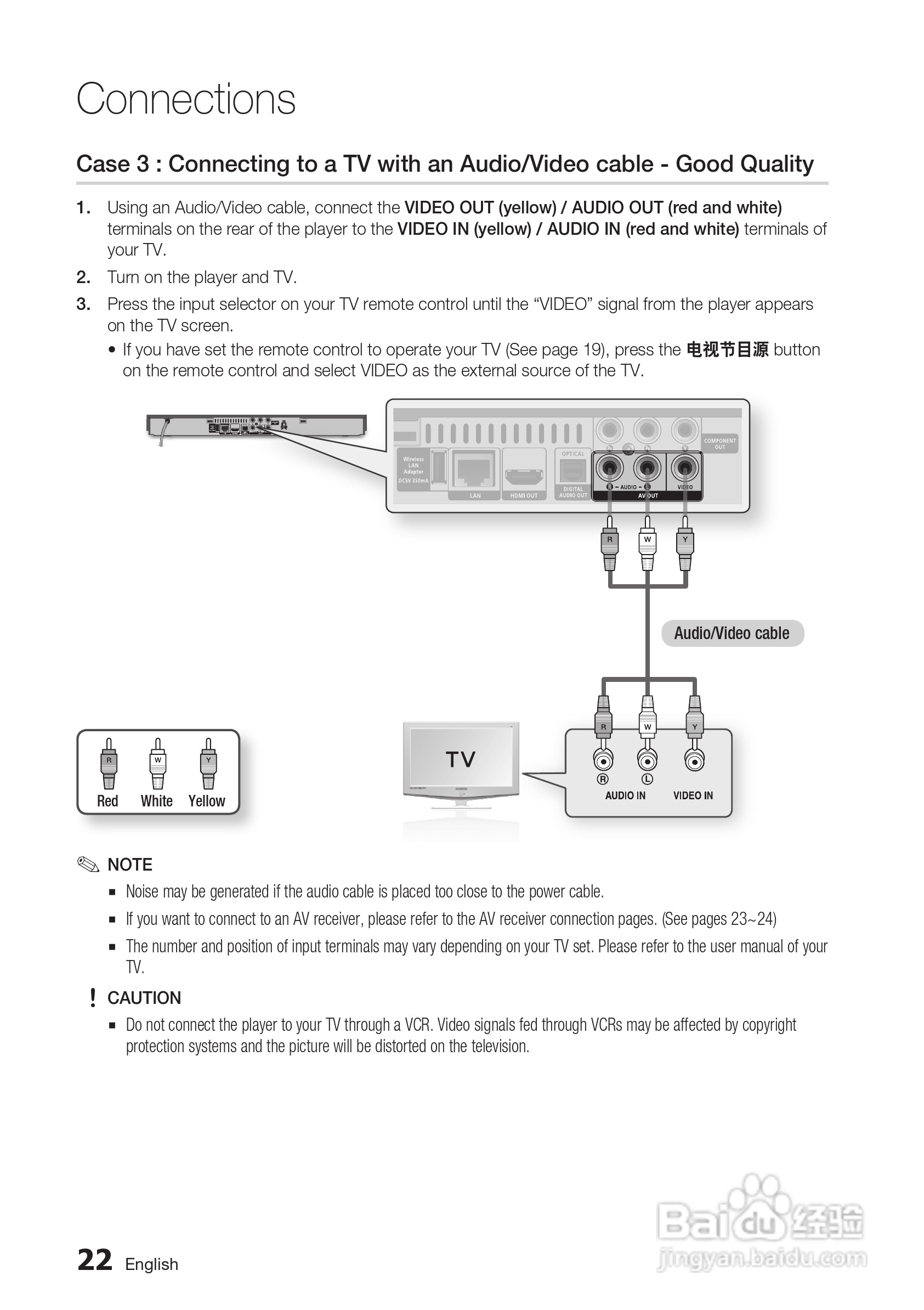 三星BD-D5500高清播放机使用说明书:[3]