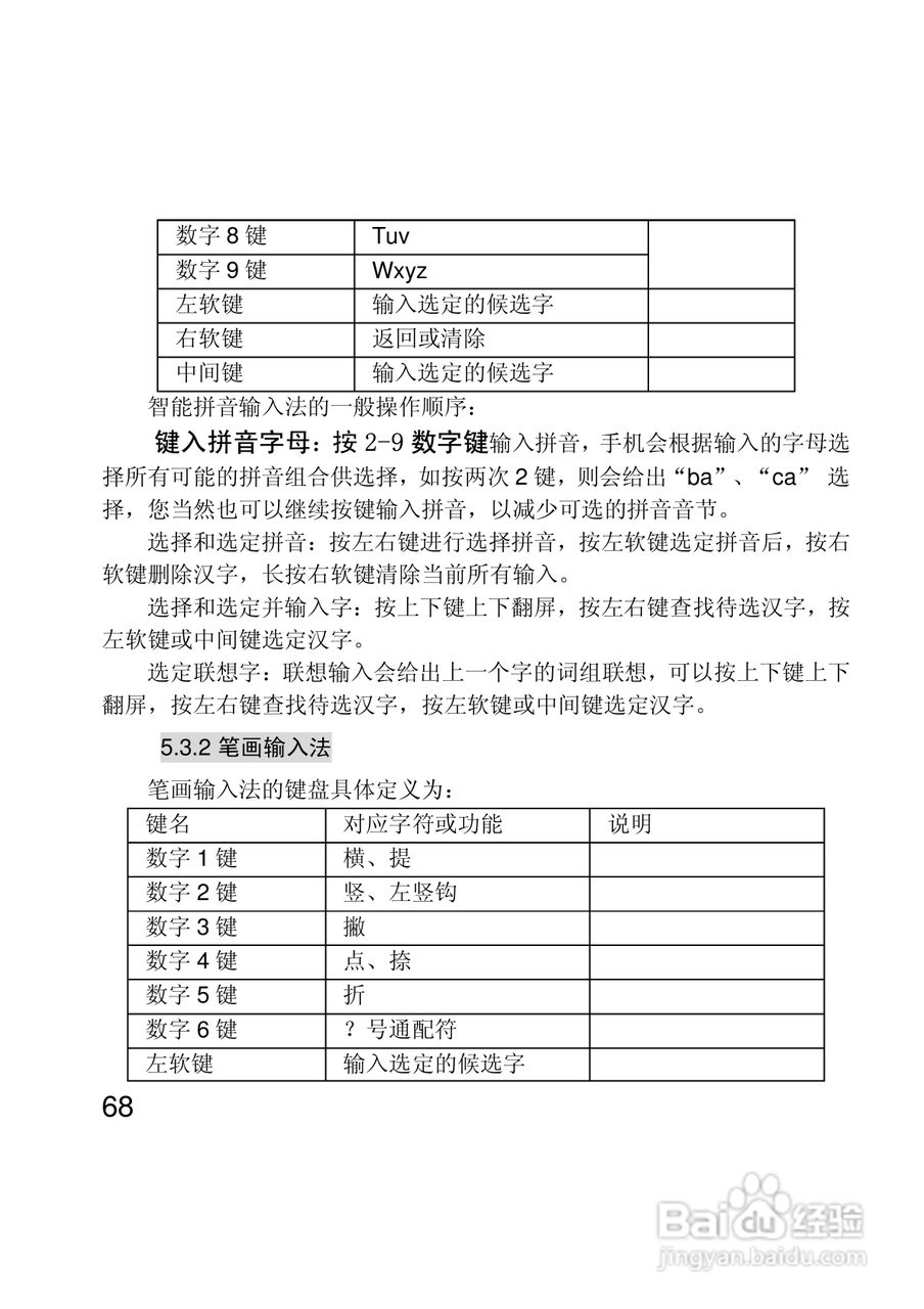 联想Lenovo A330手机使用说明书:[7]