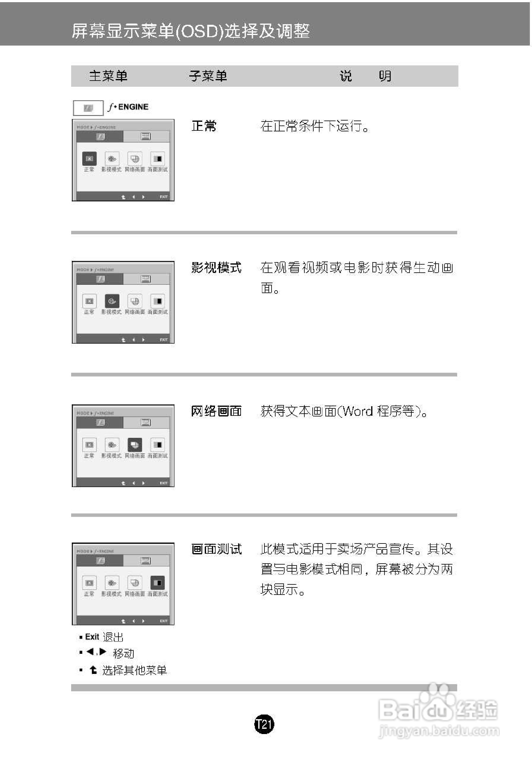 LG W2246T液晶显示器使用说明书:[3]