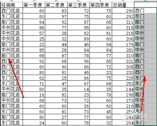 怎么用LEFT函数截文本 函数LEFT的用法和技巧
