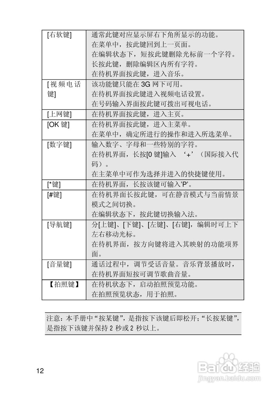 联想TD900手机使用说明书:[2]