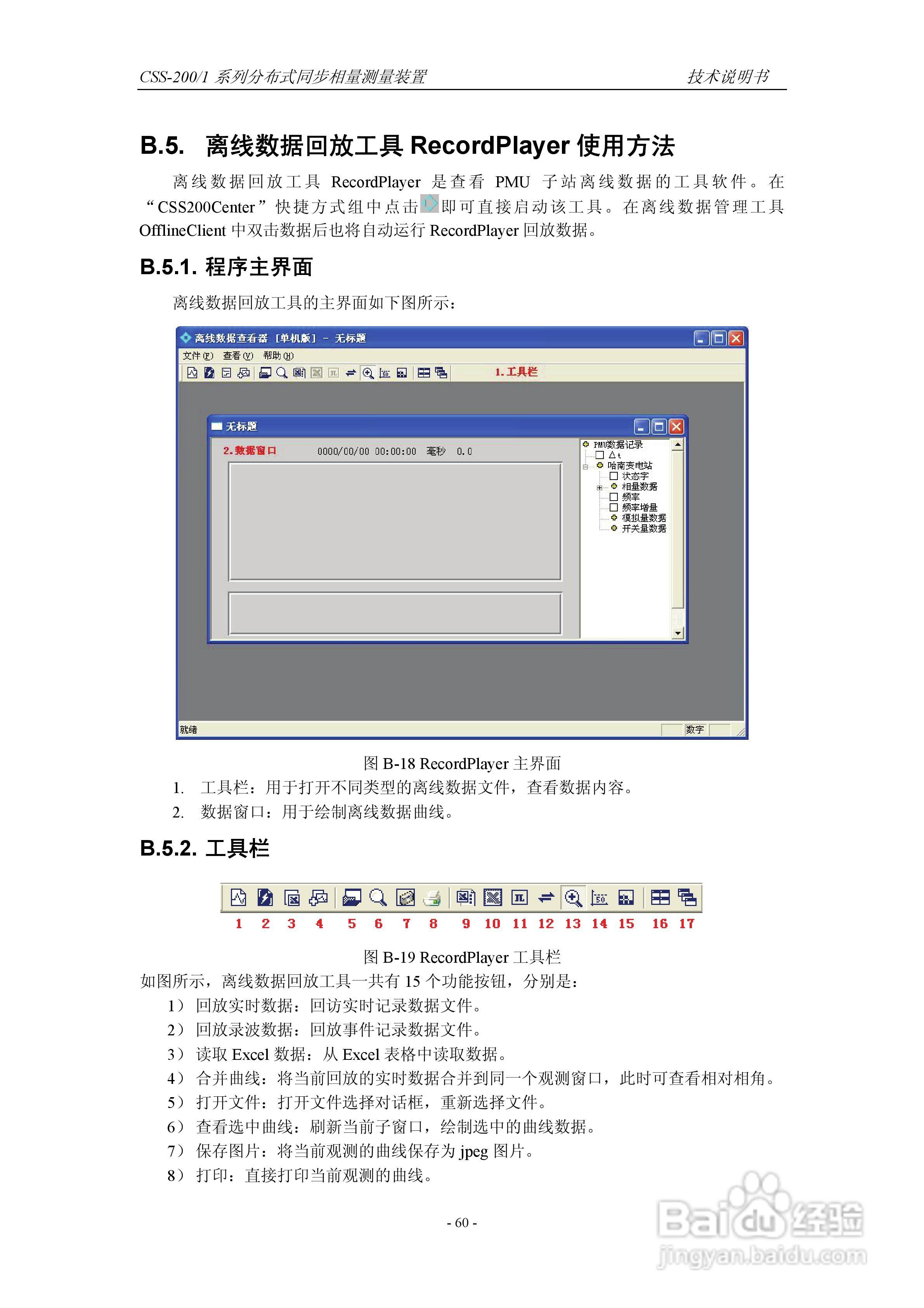 四方CSS-200/1D分布式同步相量测量装置技术说明书:[7]