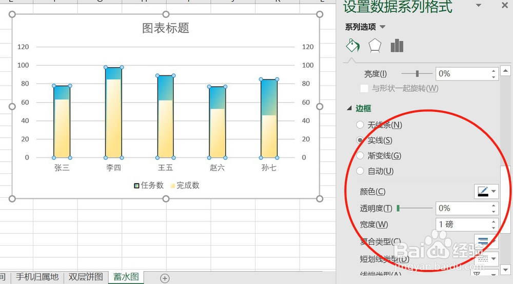 excel中不一样的图表——蓄水图