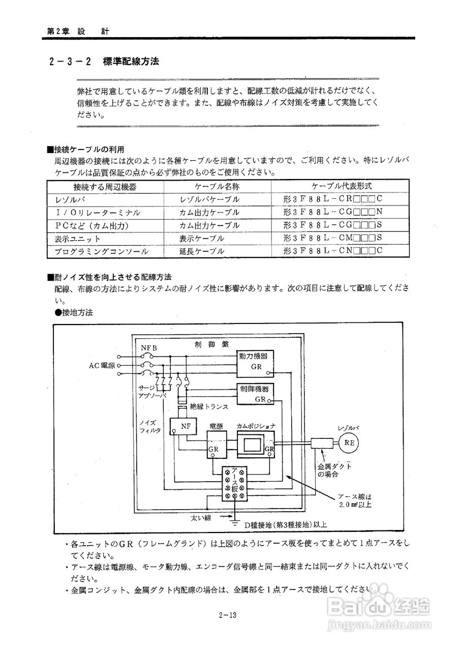 OMRON 3F88L-155凸轮定位器使用说明书:[3]