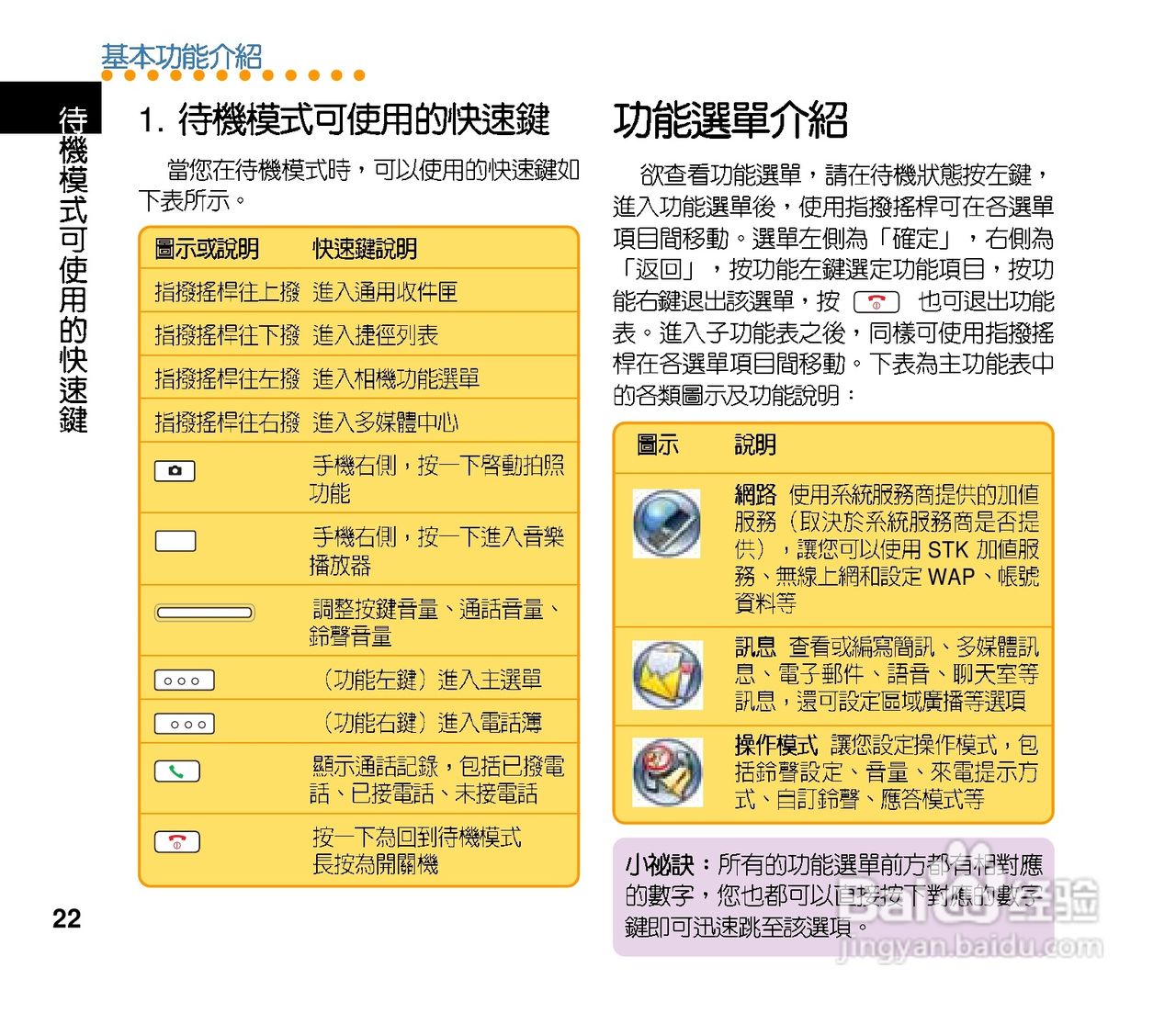 华硕手机V80型说明书:[3]