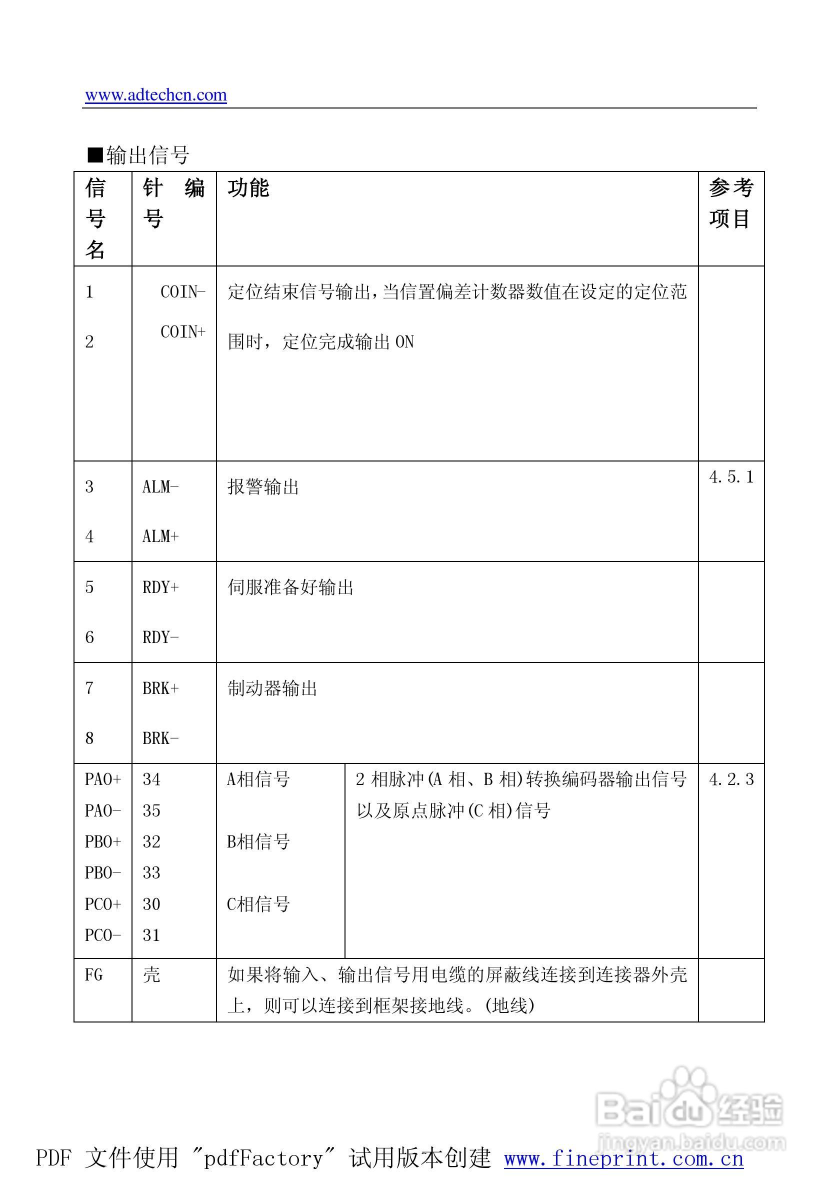 QS5AA030M驱动器说明书:[2]