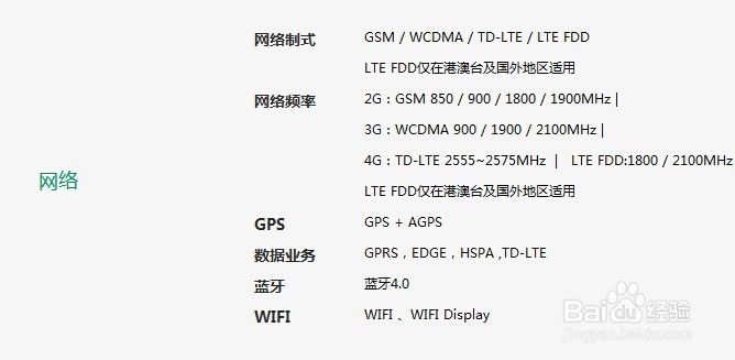 千元机（手机）都有哪些，该怎么选购
