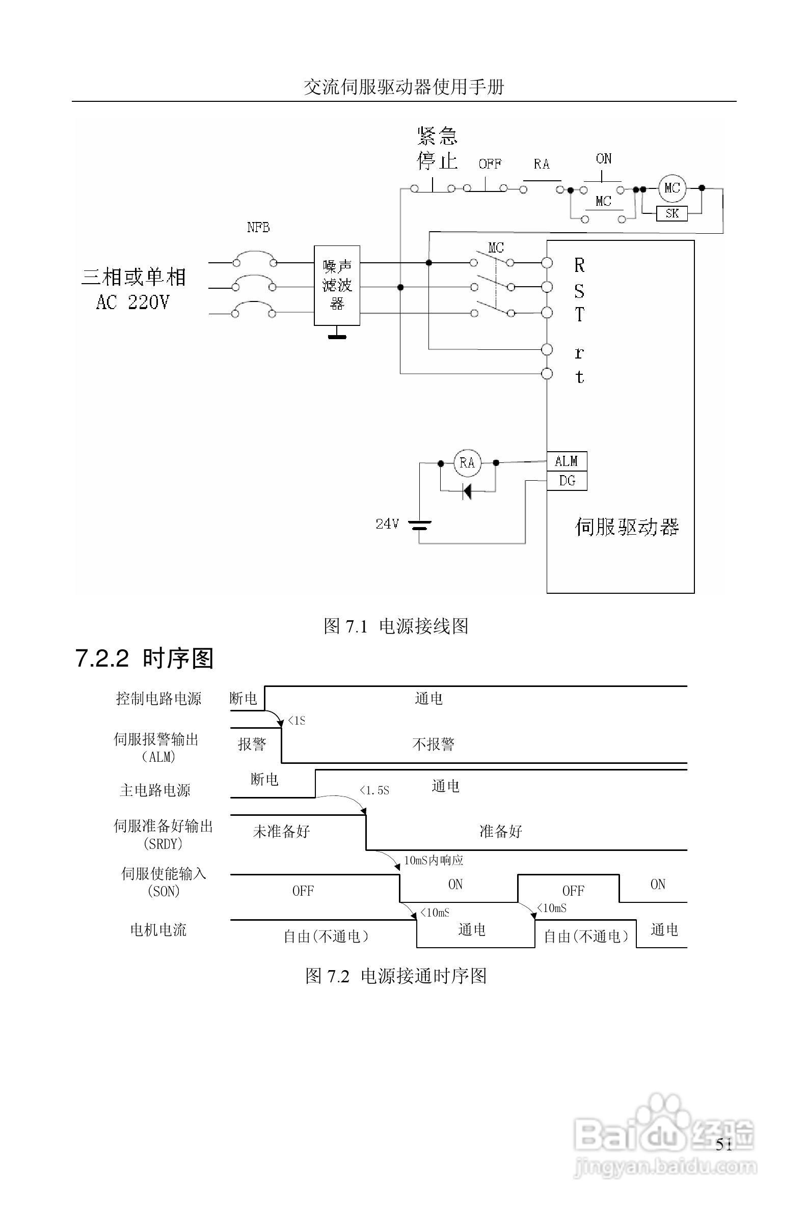 GTAS-30A、50A驱动器说明书:[6]