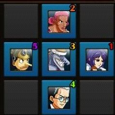 热血海贼王击杀世界BOSS的实用阵型