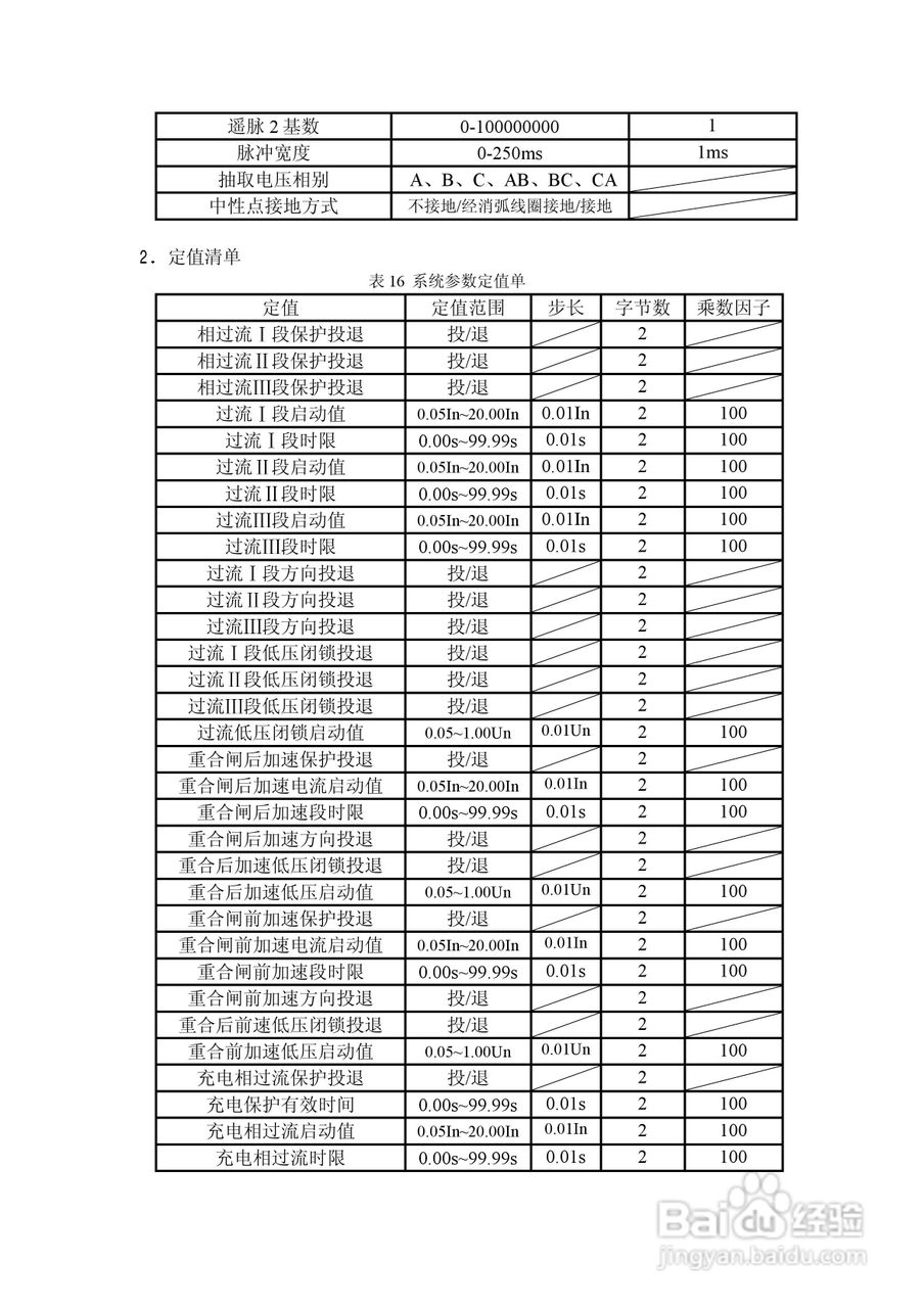 NSP788(v2.0)馈线保护及测控装置技术说明书:[3]