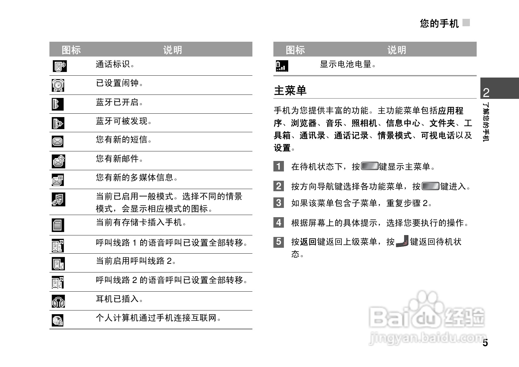华为U7200手机使用说明书:[1]